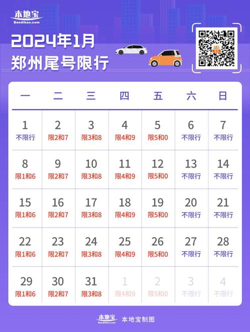 郑州市限号区域/郑州市限号区域范围-第1张图片