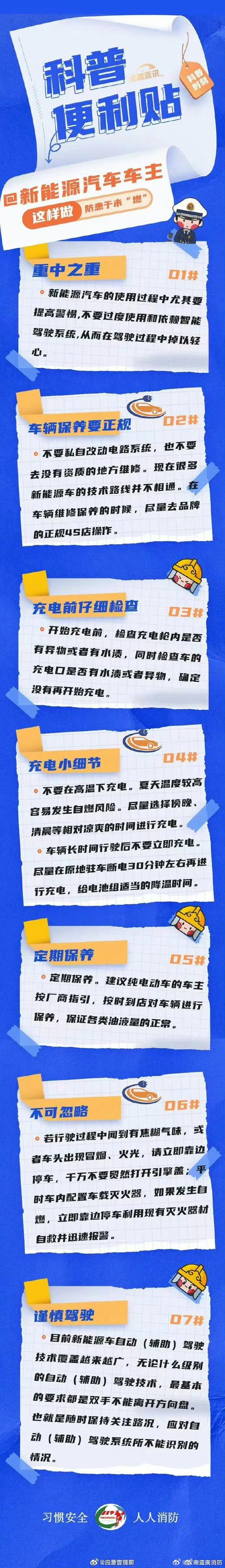 限行海报-限行标识牌的位置及要求-第8张图片