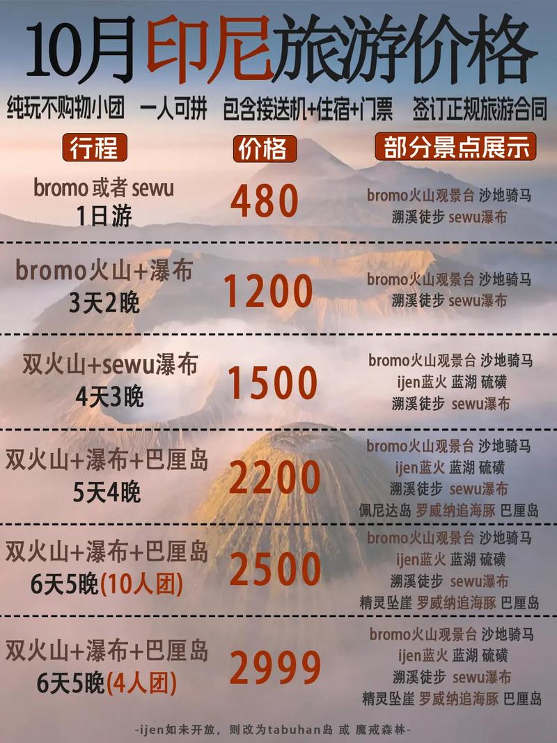 美国个人疫情费用-美国疫情一个人给多少补助-第7张图片
