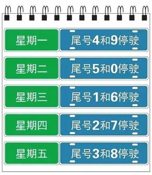 关于“廊坊限号到几点”你不知道的事-第1张图片