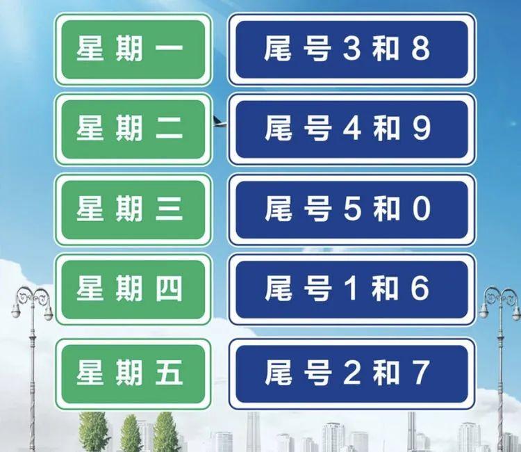 赵县限行-赵县限行号码-第3张图片