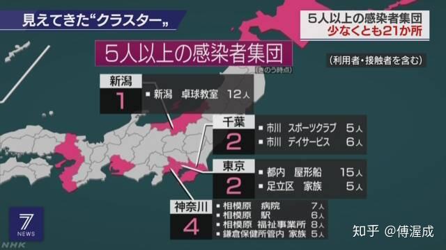 疫情日本评论/日本对待疫情-第5张图片