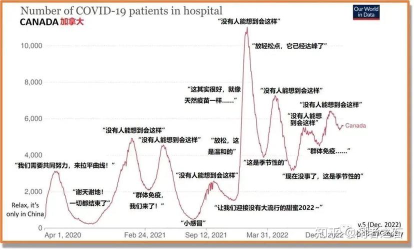 【疫情卷风暴/疫情卷土重来?】-第4张图片