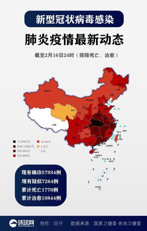 疫情全进展-疫情进程-第1张图片 疫情全进展-疫情进程-第1张图片
