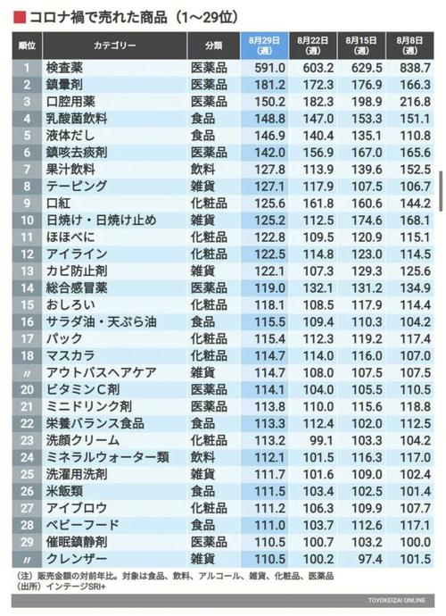 关于“疫情口罩作为”你不知道的事-第2张图片 关于“疫情口罩作为”你不知道的事-第2张图片