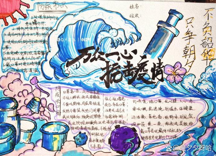 马克画疫情,马克笔疫情手抄报-第4张图片 马克画疫情,马克笔疫情手抄报-第4张图片