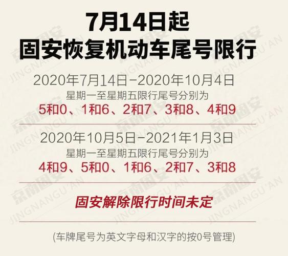 【固安县限号区域/固安县限号查询】