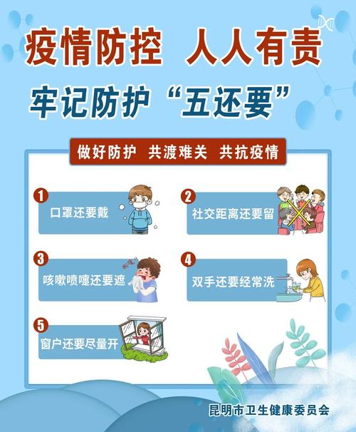 四必须疫情，疫情防控四必要求-第8张图片
