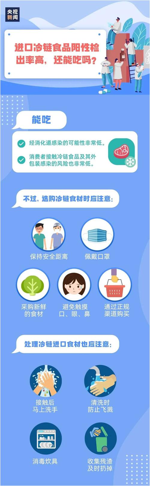 四必须疫情，疫情防控四必要求-第10张图片