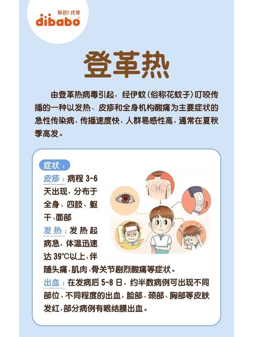 疫情原理科普/新冠疫情的原理-第6张图片