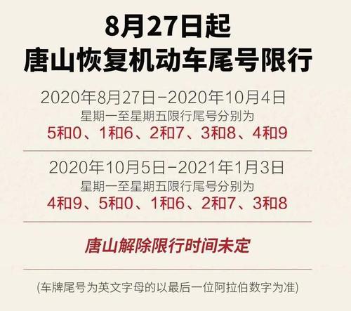 滦县限号/滦县限号日-第3张图片