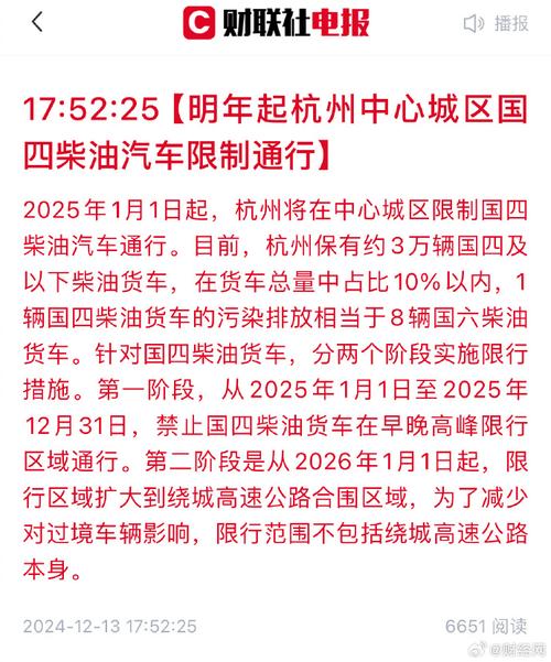 关于“绿标限行”你不知道的事-第4张图片 关于“绿标限行”你不知道的事-第4张图片