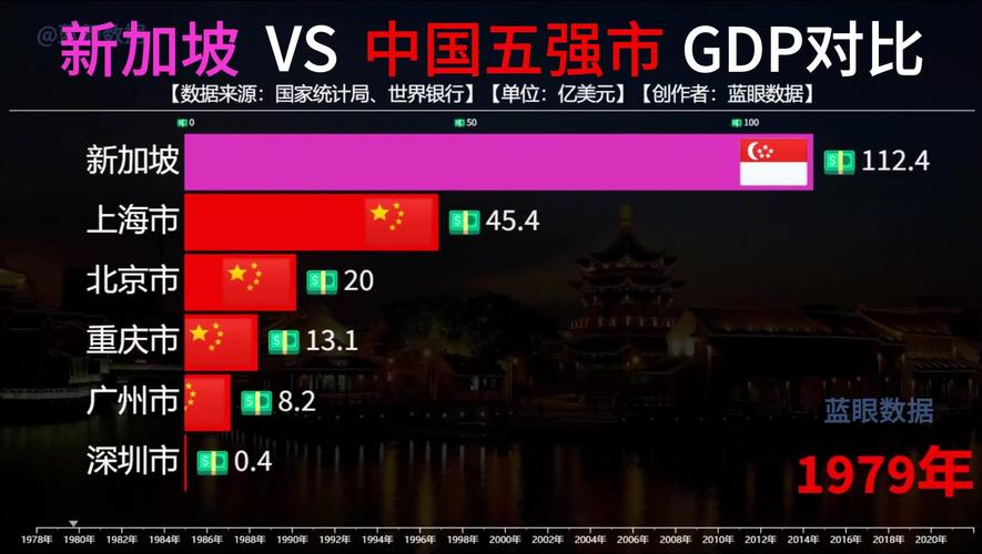 新加坡疫情经济-新加坡疫情沦陷-第5张图片
