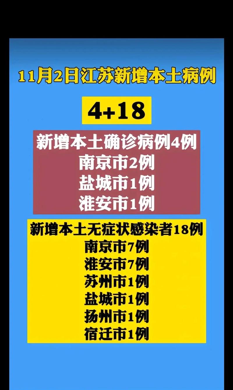 淮安疫情更新/淮安疫情时间线-第4张图片 淮安疫情更新/淮安疫情时间线-第4张图片
