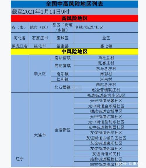 岳阳疫情快递/岳阳疫情快递停运通知-第4张图片