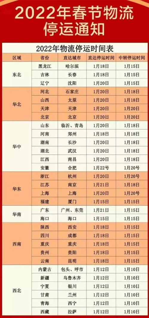 岳阳疫情快递/岳阳疫情快递停运通知-第7张图片