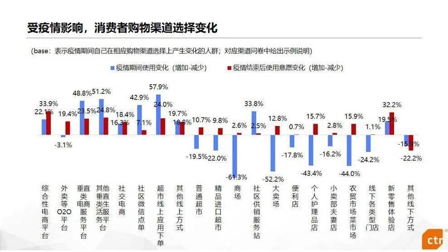 疫情培养了-疫情期间如何培养学生-第4张图片 疫情培养了-疫情期间如何培养学生-第4张图片