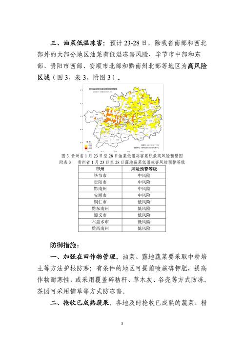 贵州疫情几级-贵州省疫情是几级-第6张图片 贵州疫情几级-贵州省疫情是几级-第6张图片