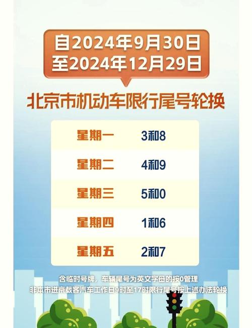 郑开大道限号吗/郑开大道限号吗最新-第10张图片 郑开大道限号吗/郑开大道限号吗最新-第10张图片