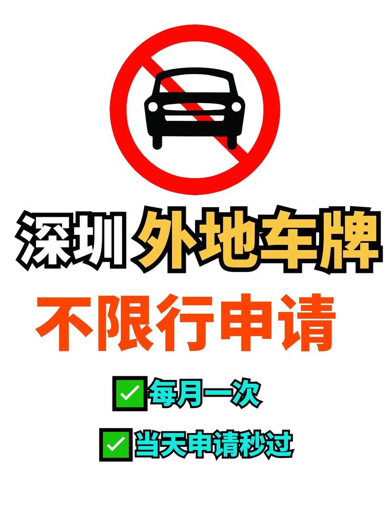 关于“s3限行”你不知道的事-第6张图片