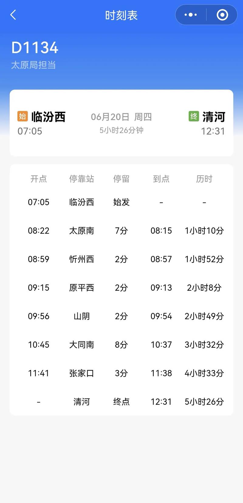 临汾高铁疫情，临汾高铁疫情最新消息-第7张图片