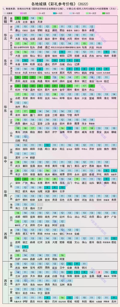 关于“上蔡县限号”你不知道的事-第5张图片