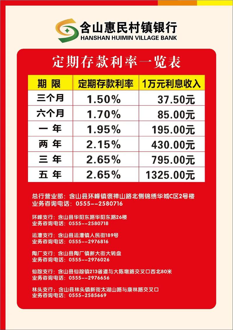 关于“上蔡县限号”你不知道的事-第7张图片