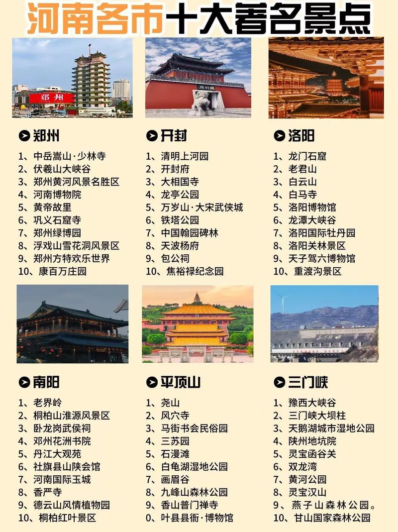 关于“上蔡县限号”你不知道的事-第8张图片