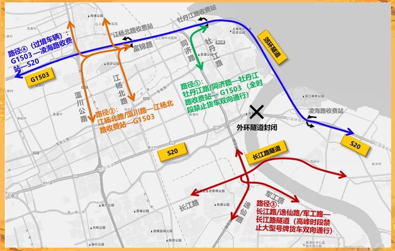 【上海外环限行/上海外环限行时间外地牌照2024年】-第9张图片 【上海外环限行/上海外环限行时间外地牌照2024年】-第9张图片