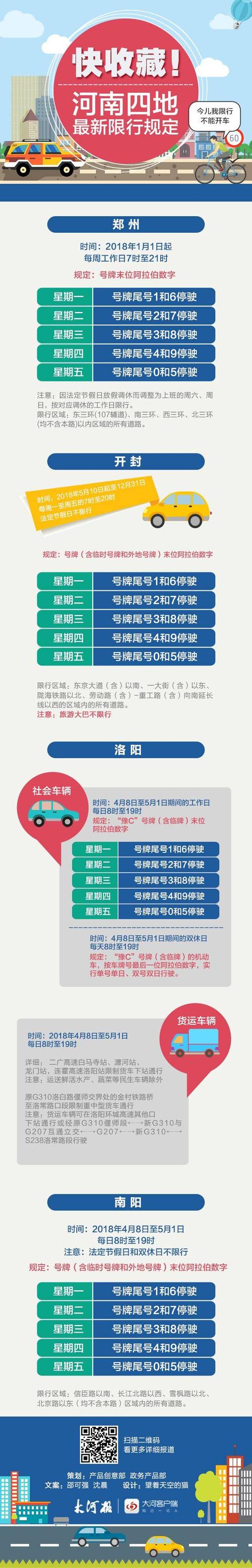 【今天限号是几和几/渭南市今天限号是几和几】-第5张图片