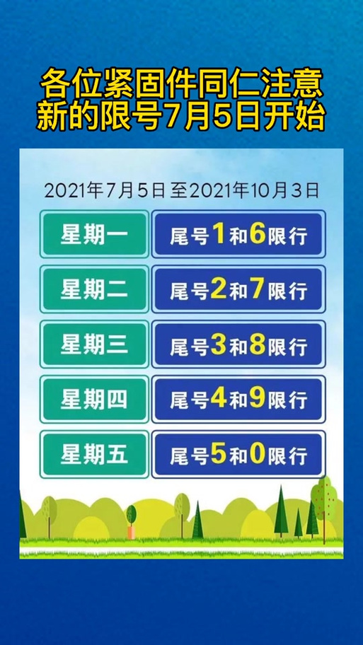 【永年今日限号/永年今天限号】-第7张图片