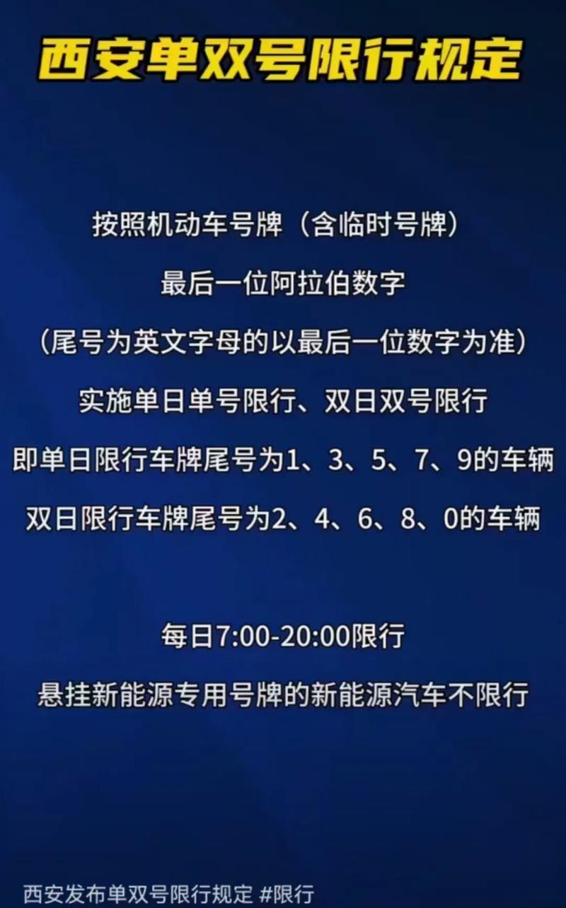 车牌限号怎么看/车牌号限号看哪里-第1张图片 车牌限号怎么看/车牌号限号看哪里-第1张图片
