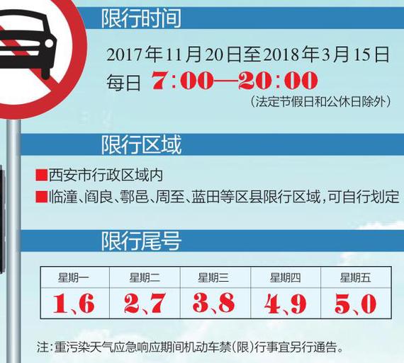 车牌限号怎么看/车牌号限号看哪里-第5张图片 车牌限号怎么看/车牌号限号看哪里-第5张图片