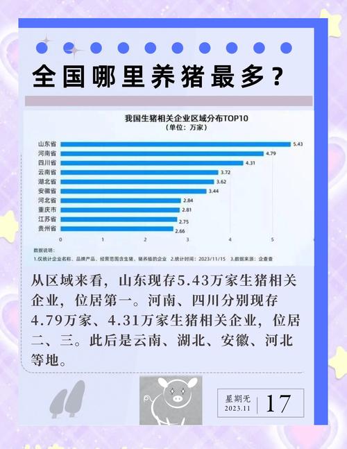 疫情后养猪-2020疫情对养猪户有影响吗-第8张图片
