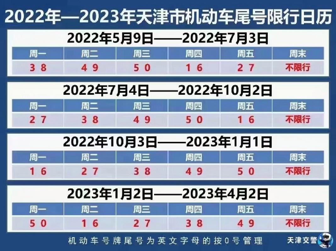 关于“限号多少钱”你不知道的事-第5张图片