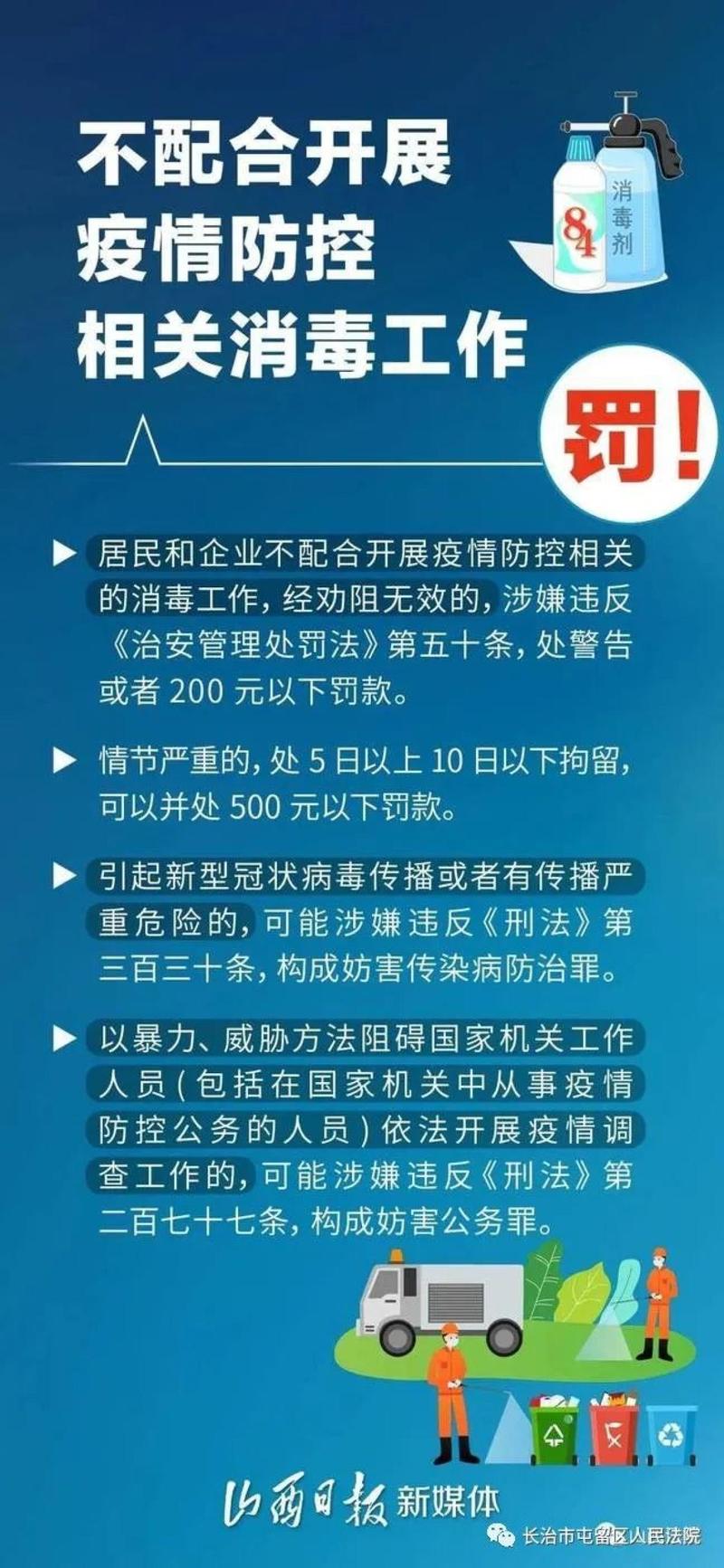 疫情责任承担/疫情担负责任-第1张图片 疫情责任承担/疫情担负责任-第1张图片