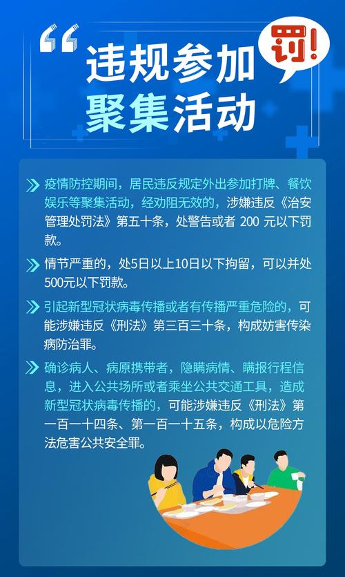 疫情责任承担/疫情担负责任-第5张图片 疫情责任承担/疫情担负责任-第5张图片