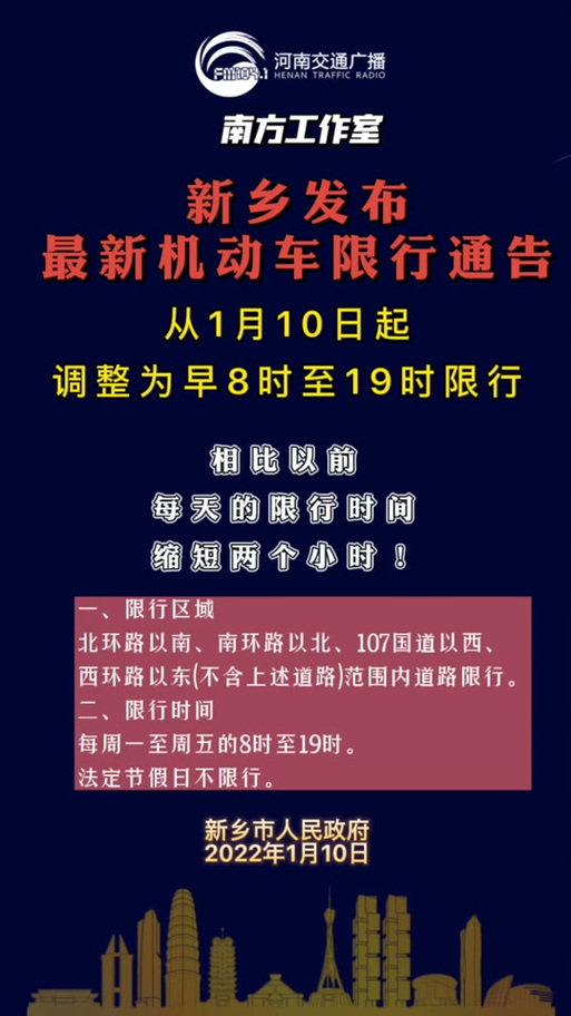 【限号违章代码/限号违章什么意思】-第5张图片 【限号违章代码/限号违章什么意思】-第5张图片