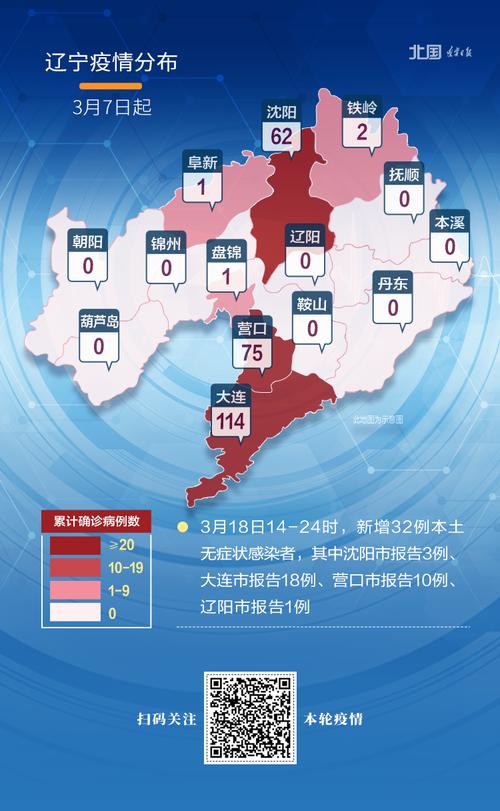 防控疫情现象/疫情防控的突出表现-第5张图片 防控疫情现象/疫情防控的突出表现-第5张图片
