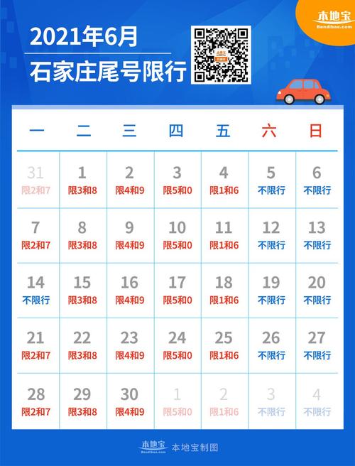 廊坊6月份限号查询-廊坊市6月份限号吗-第7张图片