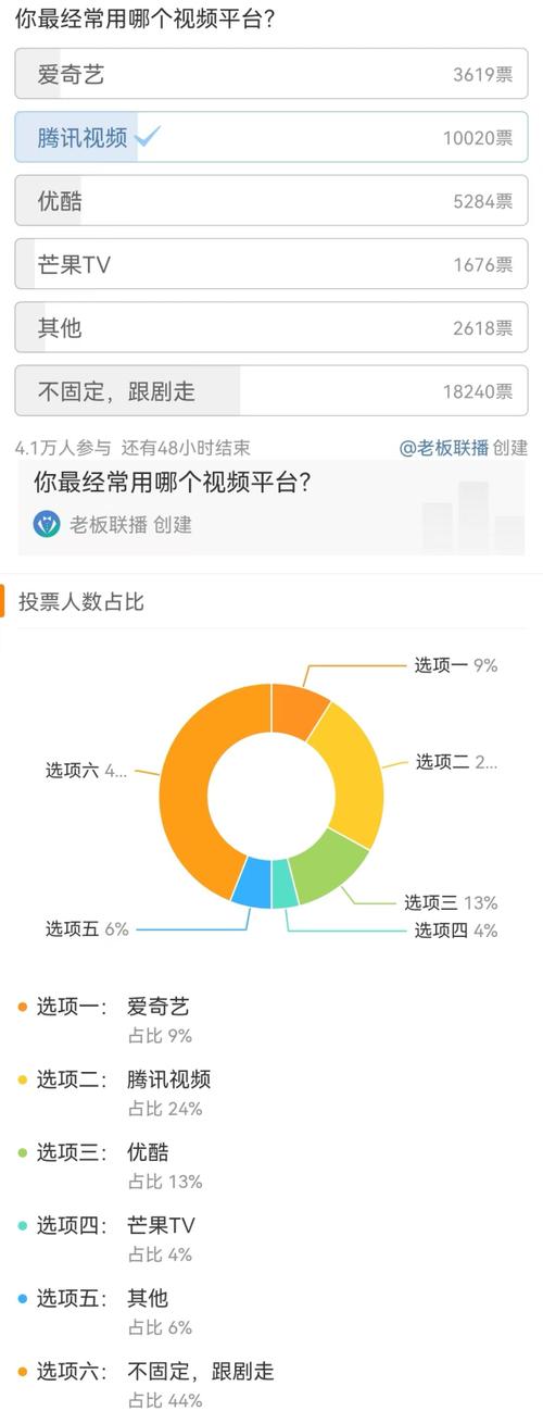 【明星视频疫情/明星疫情检测照片】-第2张图片
