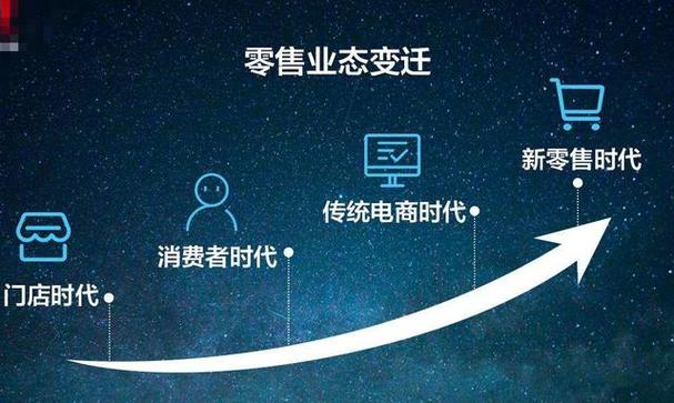 【疫情过后转店/疫情下店铺怎么办】-第5张图片