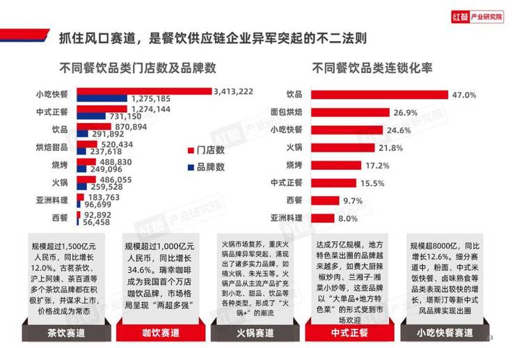 餐饮协会疫情，关于做好餐饮行业疫情防控有关工作的通知-第9张图片