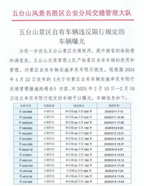 关于“忻州限行”你不知道的事-第3张图片
