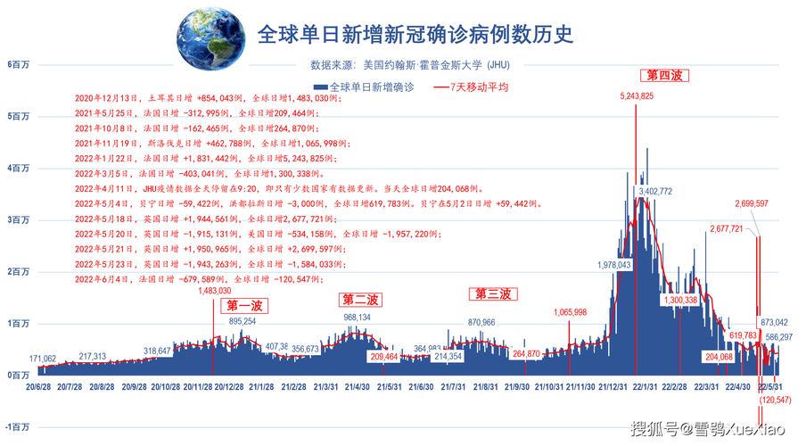 总统谈疫情-疫情期间美国总统都说了哪些话