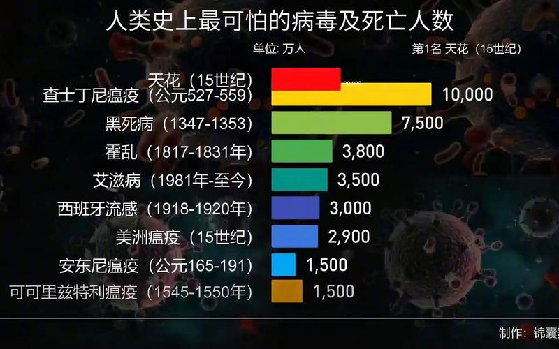 法国上疫情-法国疫情最新报道-第8张图片 法国上疫情-法国疫情最新报道-第8张图片