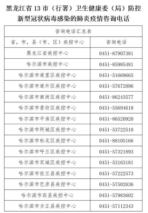 【疫情村值班/村委疫情防控值班值守制度】-第9张图片