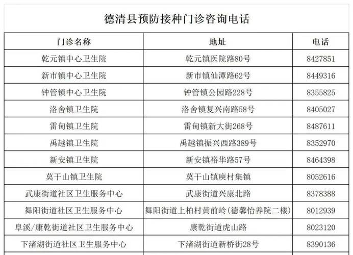 沙河市限号，沙河市限号多少-第5张图片