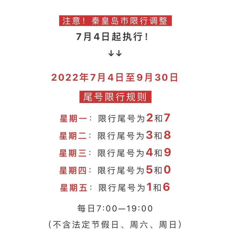【秦皇岛货车限行/秦皇岛货车限号吗】-第5张图片