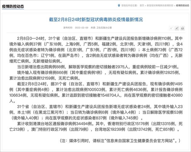 澳门疫情数据，澳门疫情最新进展-第2张图片